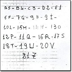 Pizzini de Provenzano